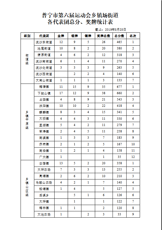 微信图片_20190828152813