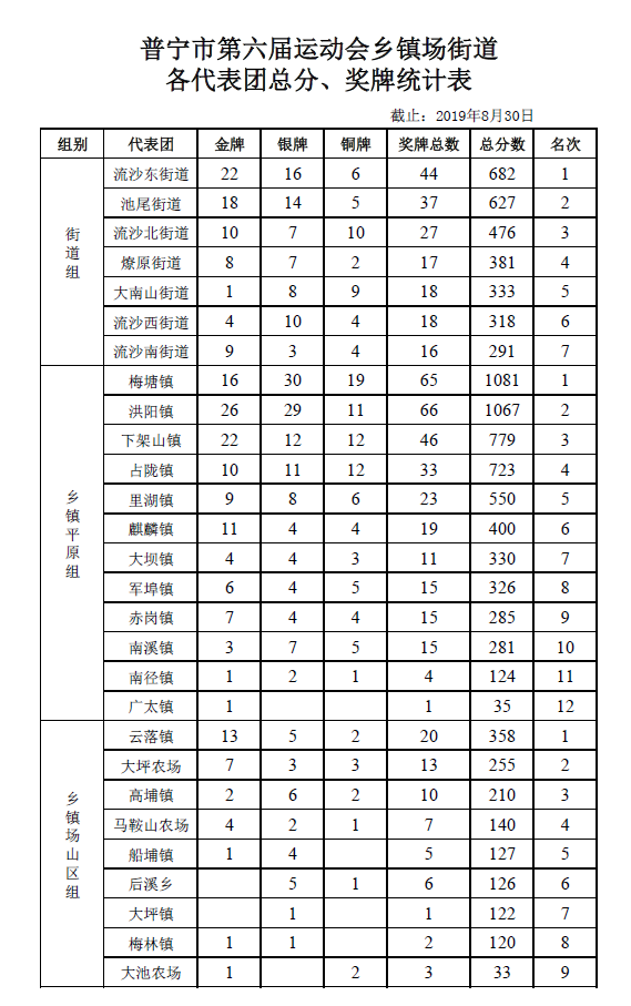 微信截图_20190831160647