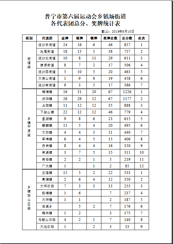 微信图片_20190911151844