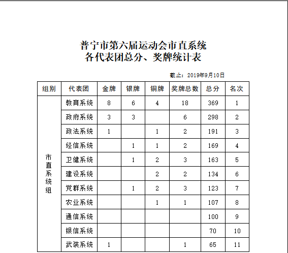 微信图片_20190911151844