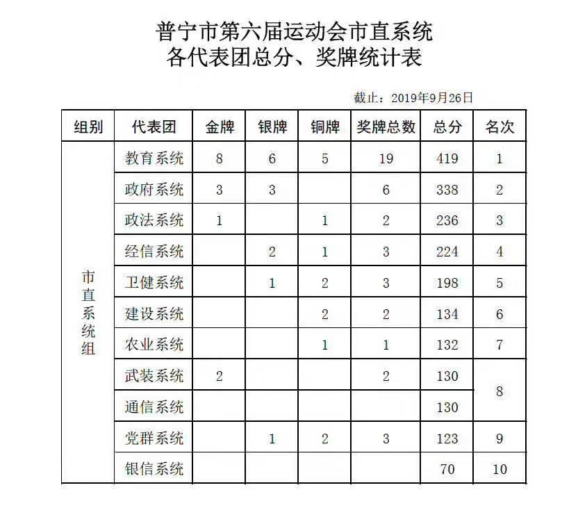 微信图片_20190927231732