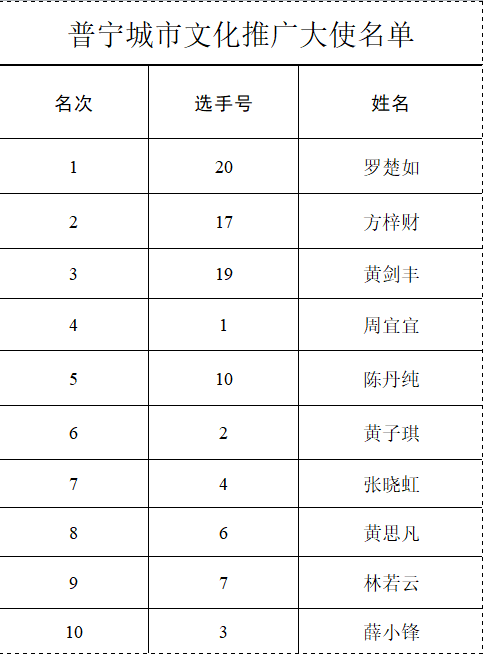 微信图片_20191224143019