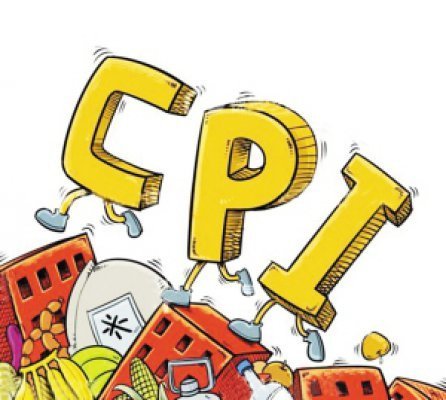 CPI