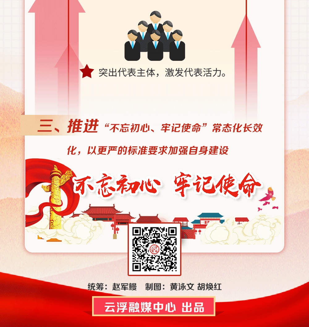 云浮市人民代表大会常务委员会工作报告5