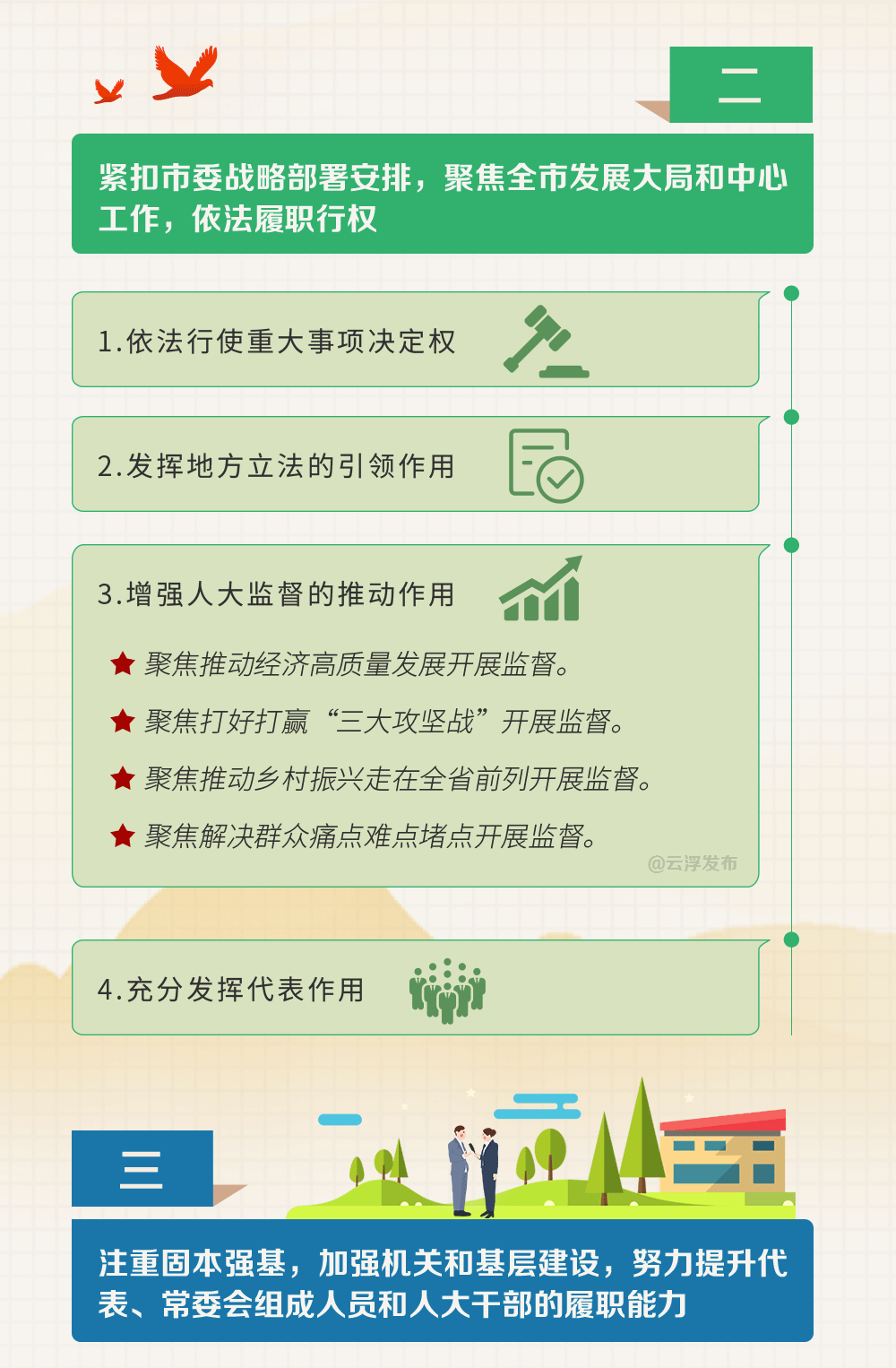 云浮市人民代表大会常务委员会工作报告2