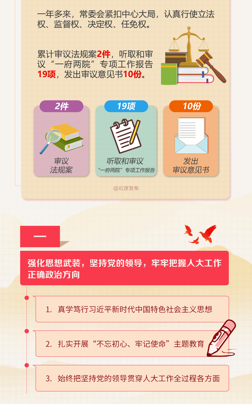 云浮市人民代表大会常务委员会工作报告1