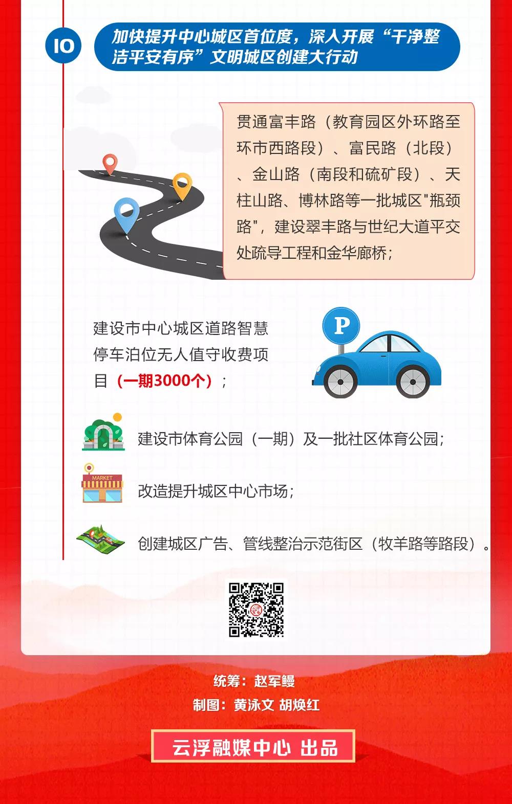 2020云浮市十件民生实事7
