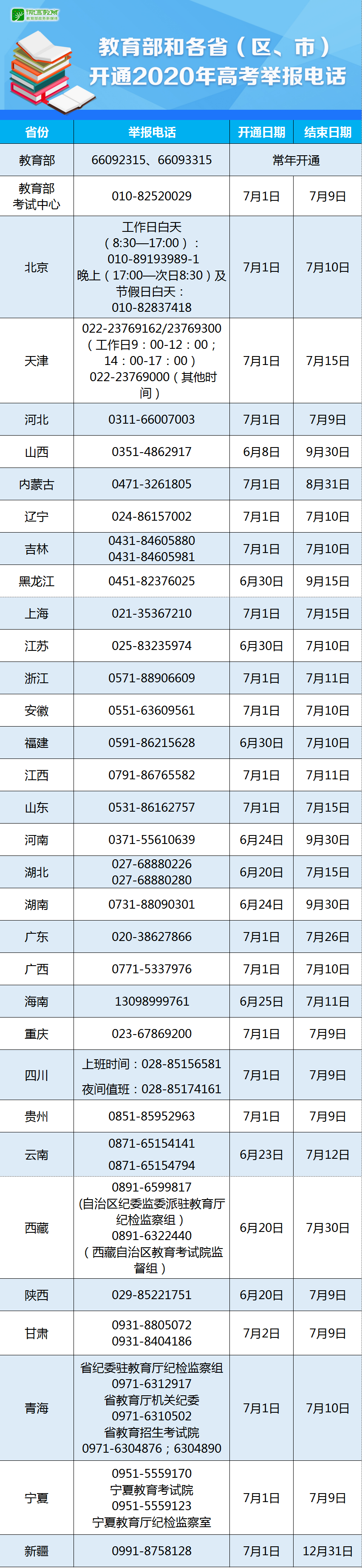 微信图片_20200703103951
