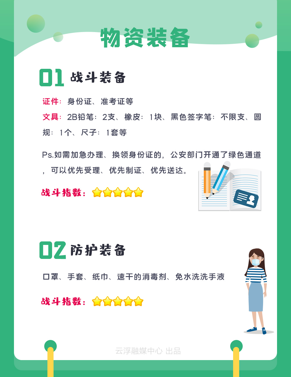 200705高考防疫长图1改_01