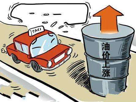 油价上涨
