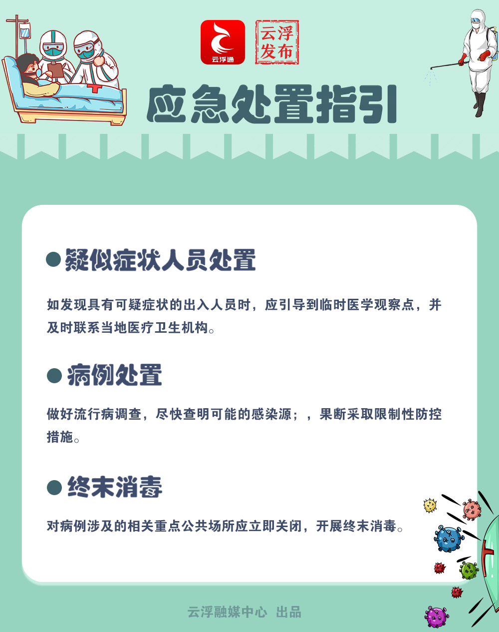应急指引