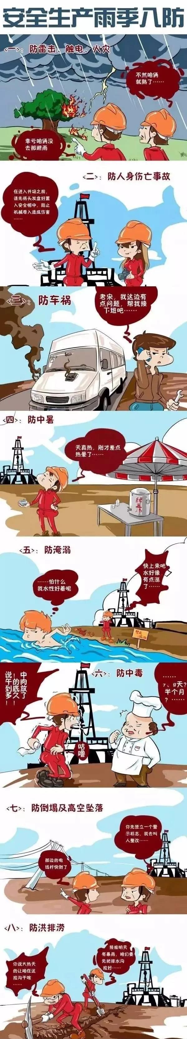 雨季八防