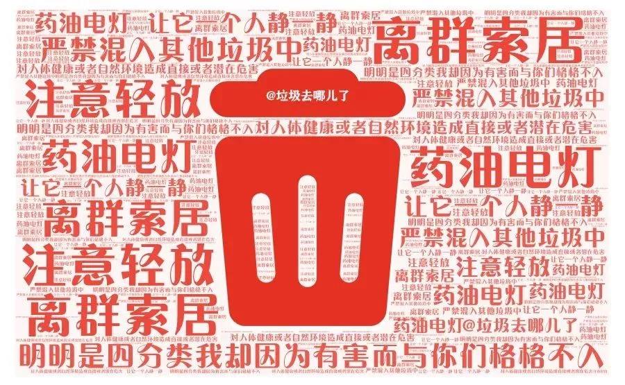垃圾分类课堂开课了！小猪佩奇告诉你3