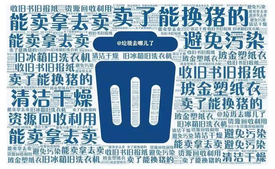垃圾分类课堂开课了！小猪佩奇告诉你2