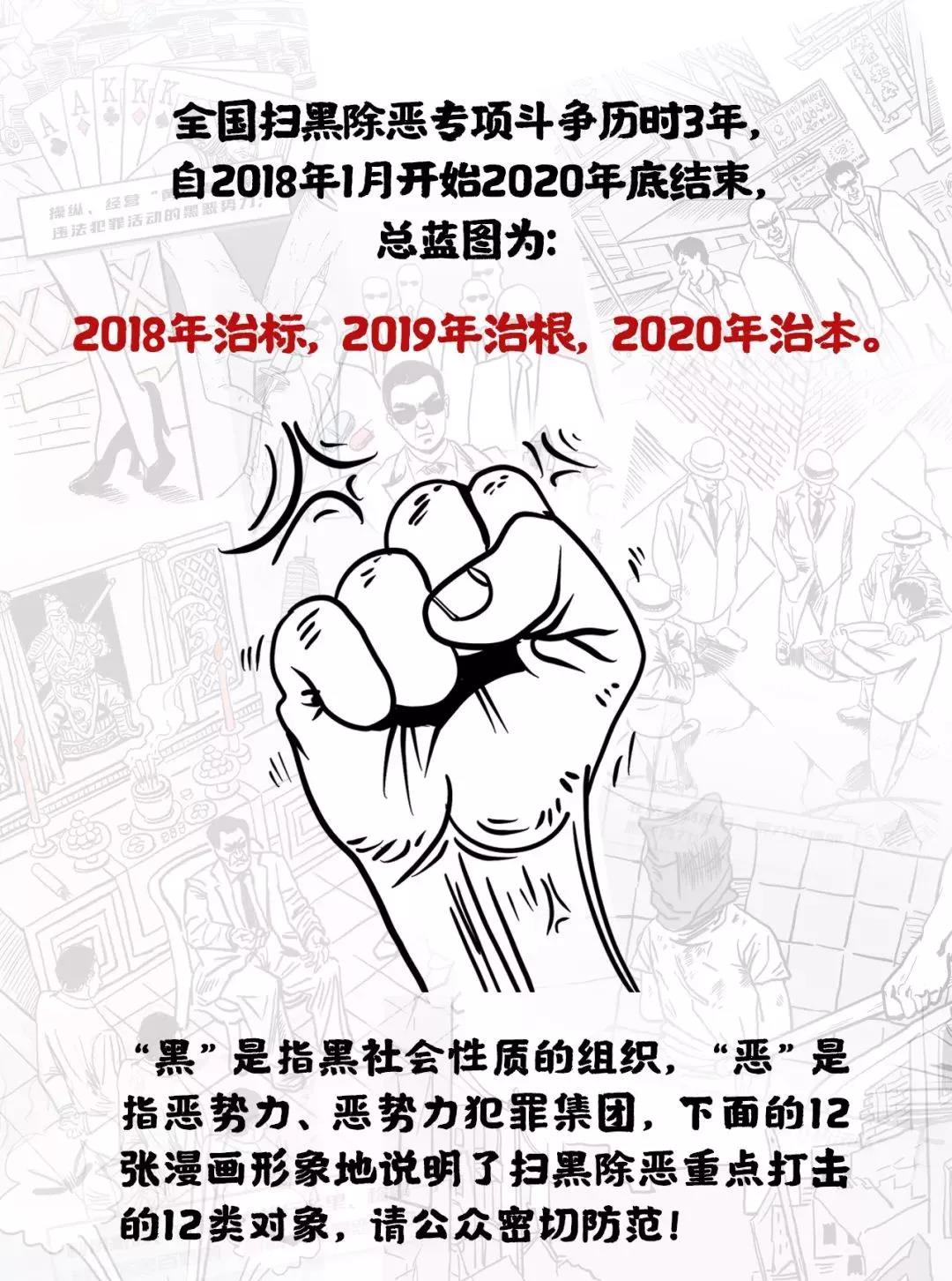 12类扫黑除恶对象漫画版发布，发现就举报
