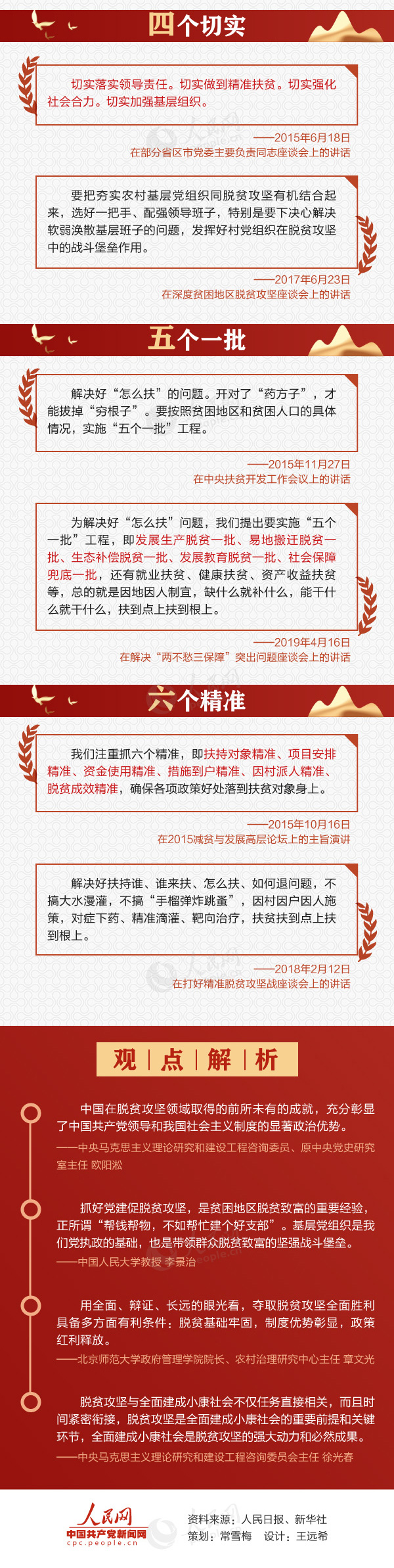 脱贫攻坚456