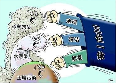 污染防治