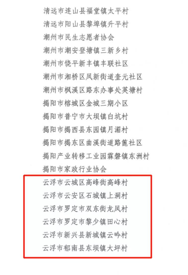 云浮6单位榜上有名！第六批广东省家庭文明建设示范点名单公布1