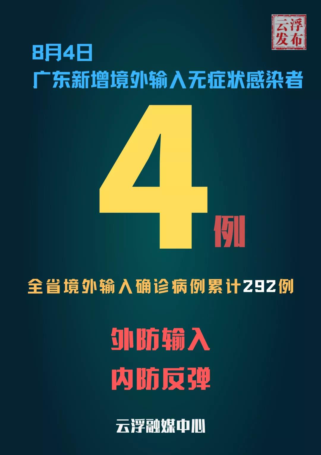 昨日广东新增确诊病例0！新增境外输入无症状感染者4例4