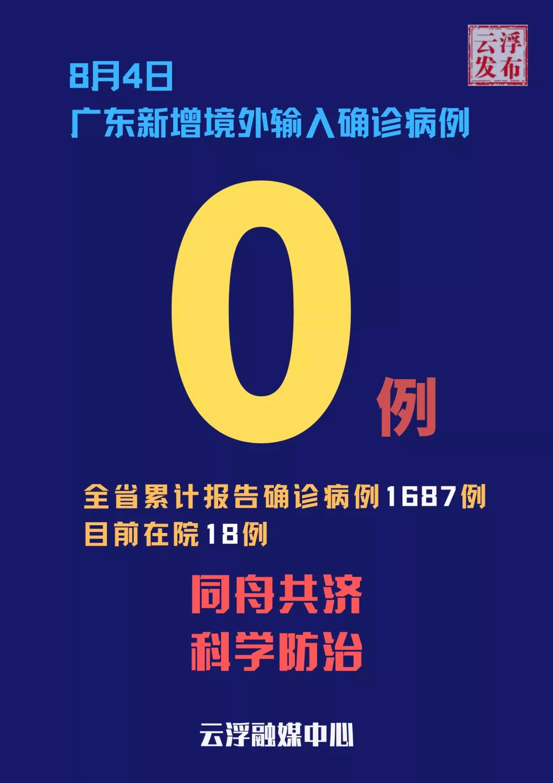 昨日广东新增确诊病例0！新增境外输入无症状感染者4例3