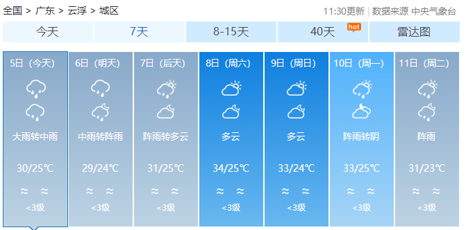 暴雨+大风今日来袭！云浮“倒水模式”开启！4