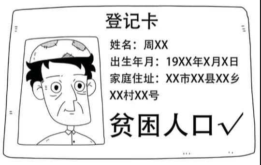 医保政策问答之医疗救助1