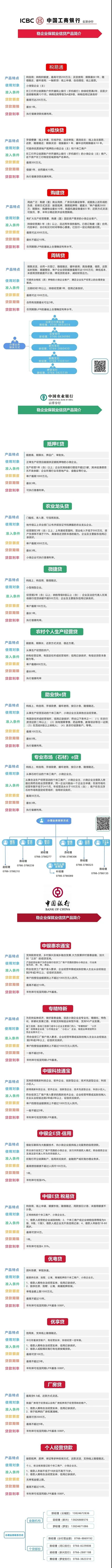 云浮金融支持稳企业保就业