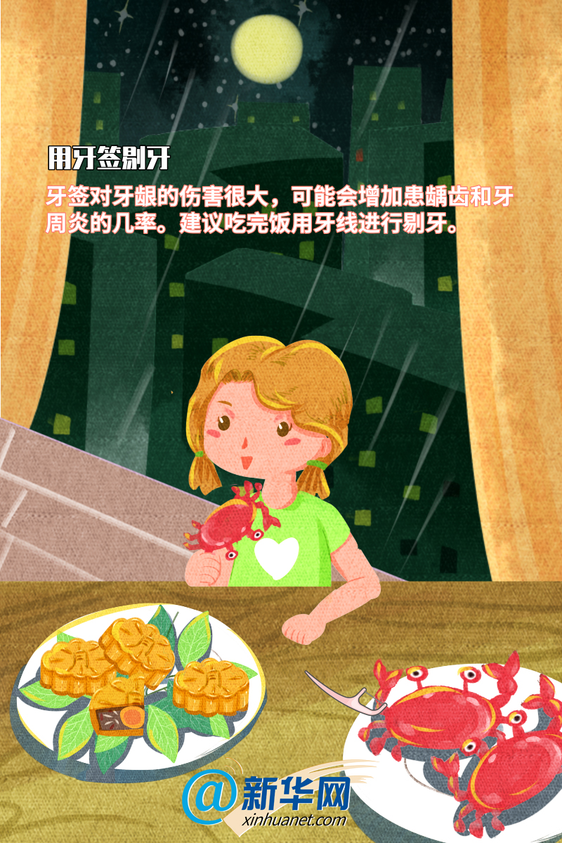 这些坏习惯正在“侵蚀”你的牙齿！6
