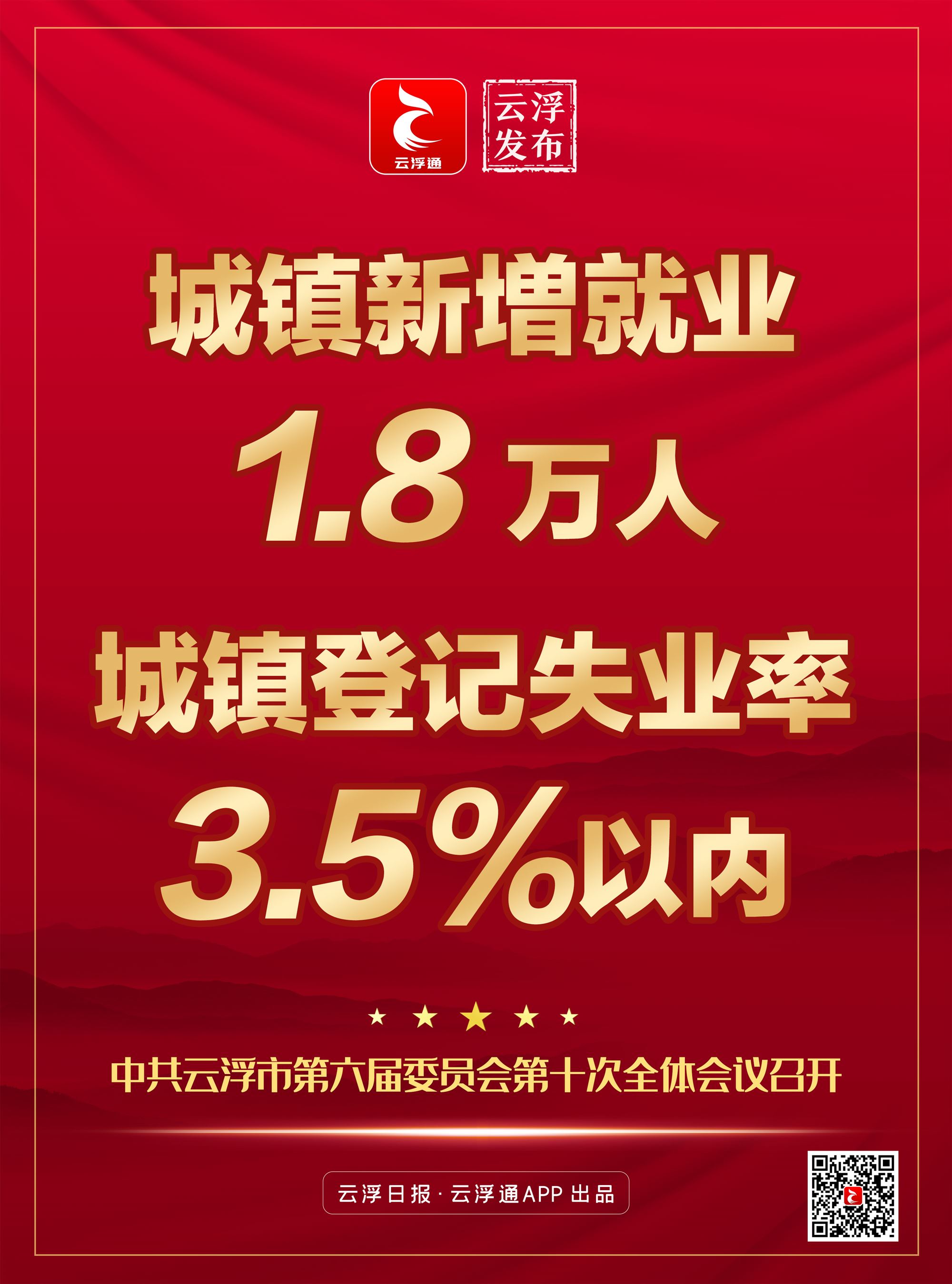 全会十张海报8
