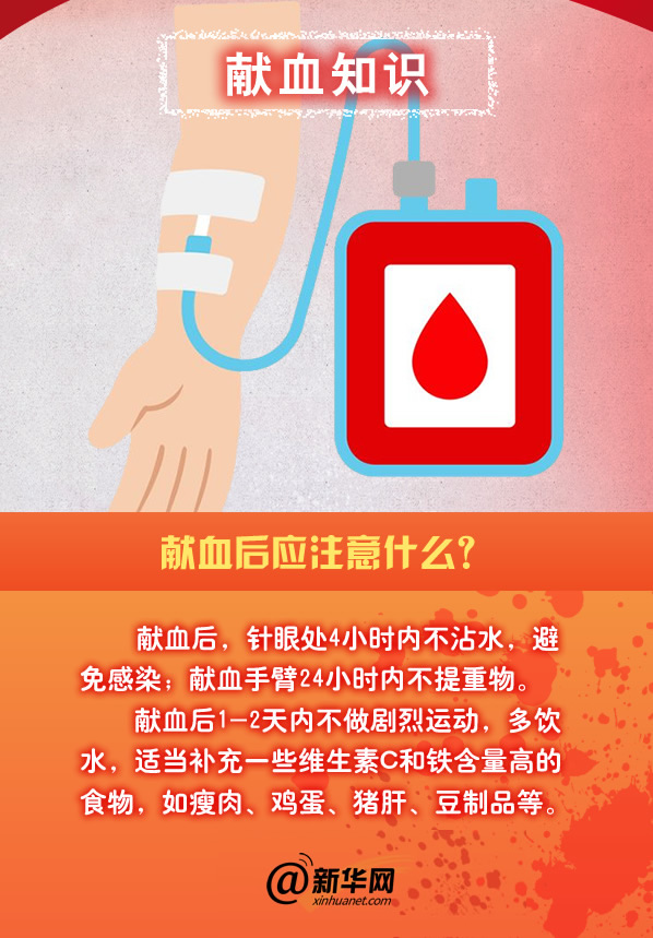 献血，这些事你知道多少？7