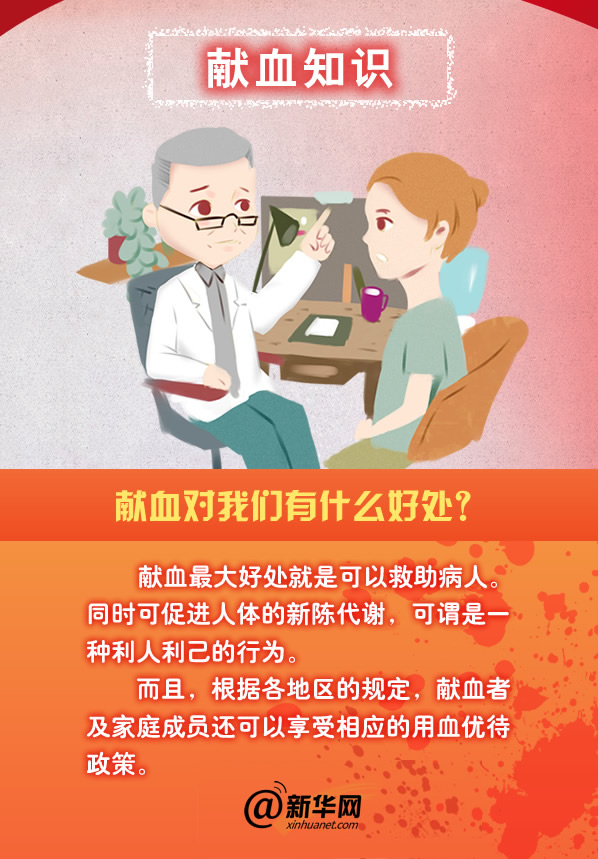 献血，这些事你知道多少？8