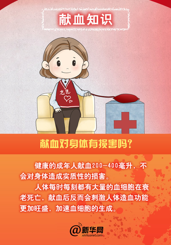 献血，这些事你知道多少？5