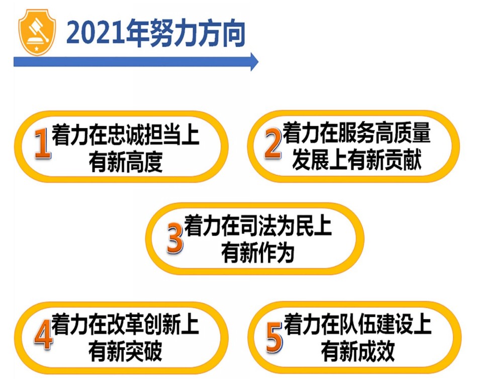 云浮法院2020年工作回顾11