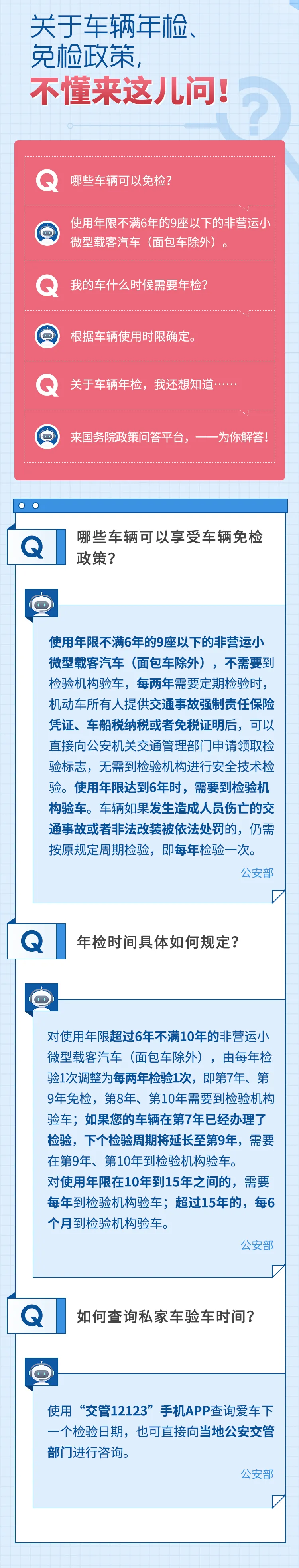 关于车辆年检、免检政策
