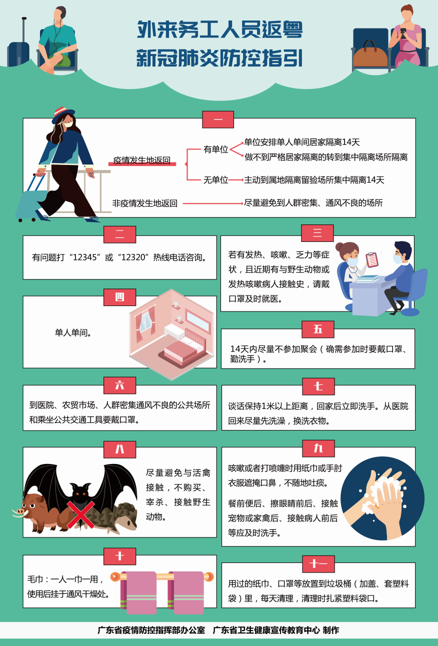 微信截图_20200221115535