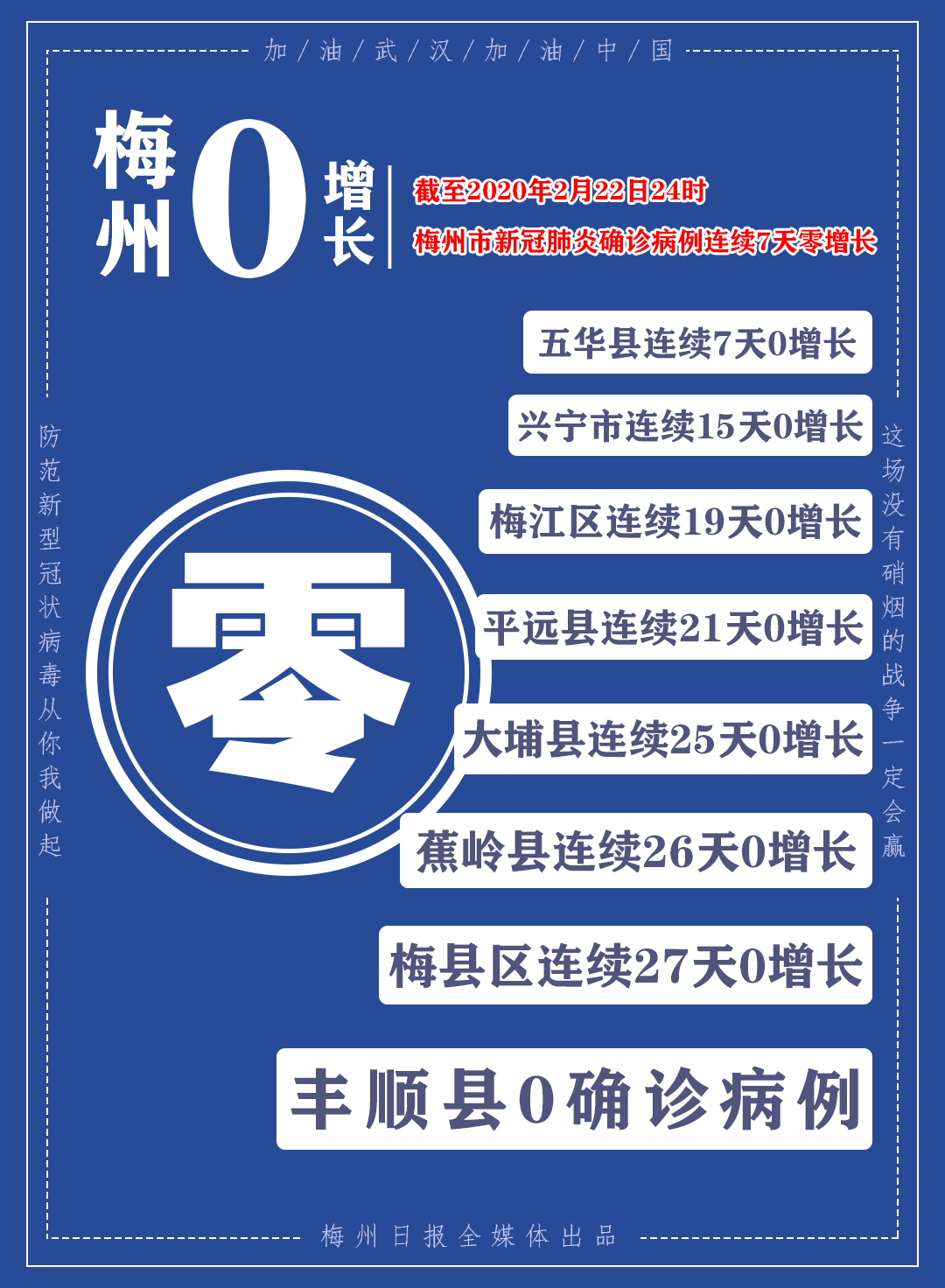 微信图片_20200223095424
