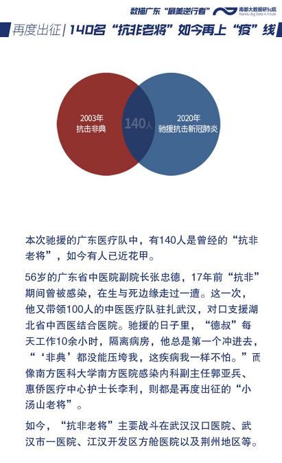 360截图16421031375924