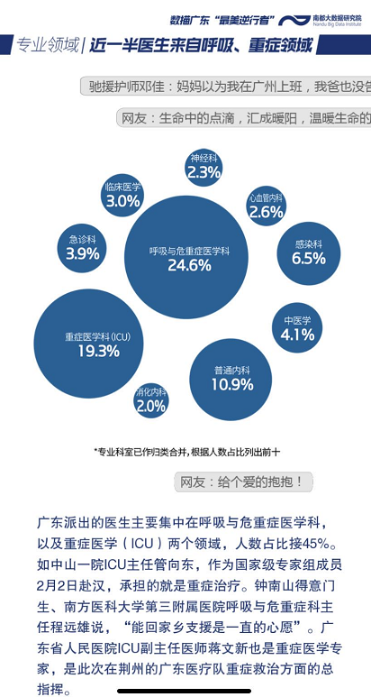 360截图16421031375924