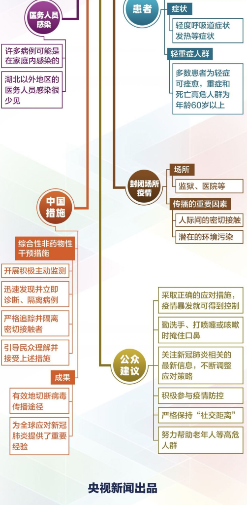 微信截图_20200301171220