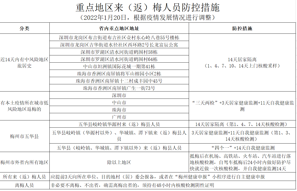 微信截图_20220120231253