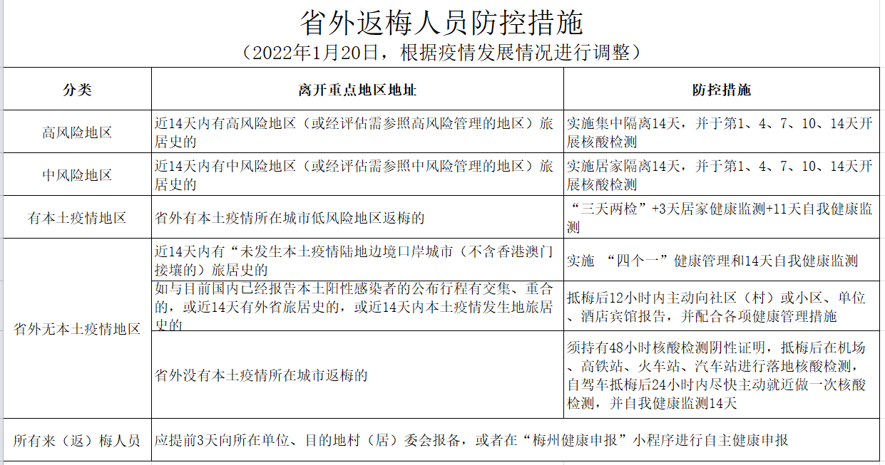 微信截图_20220120231312