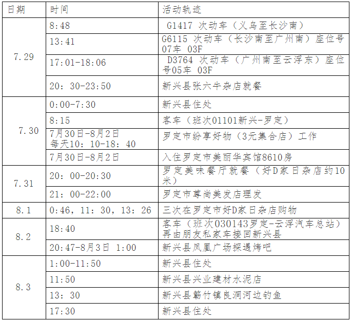 微信截图_20210805150104