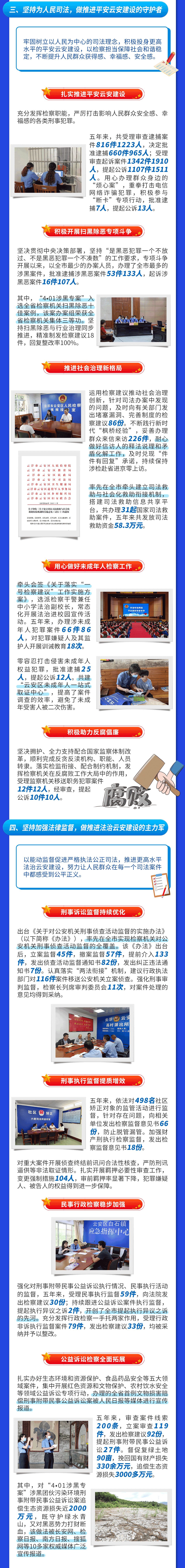 20211122云安检察院一图读懂改色2_02