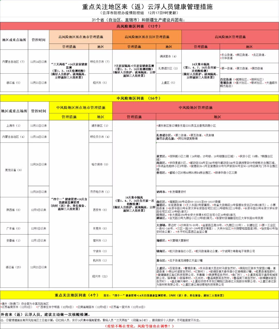 微信图片_20211217204550