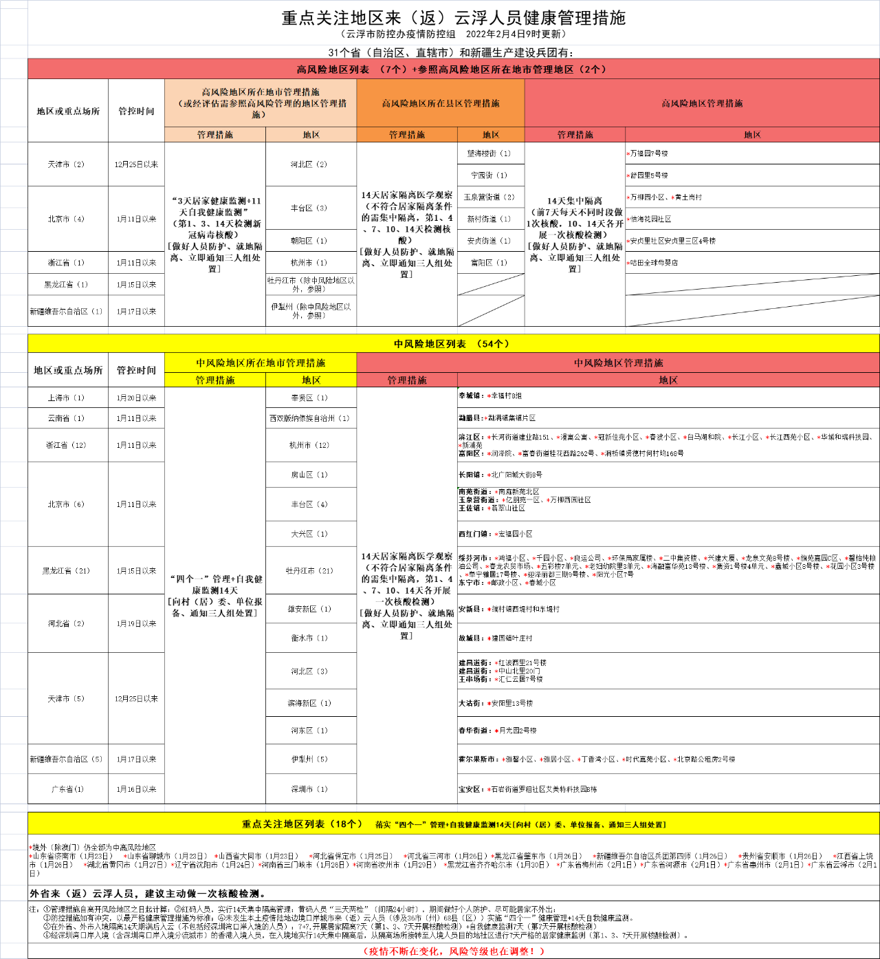 微信图片_20220204095828