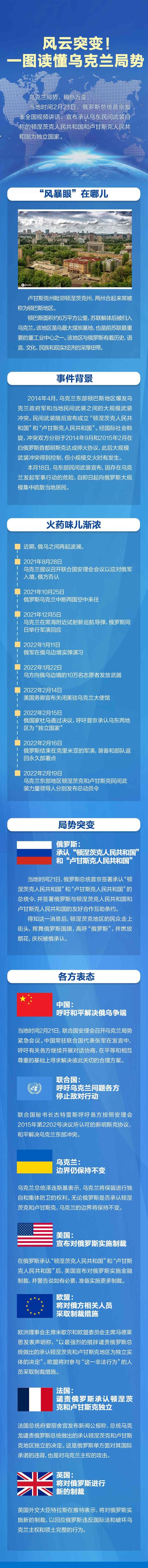 微信图片_20220222161557