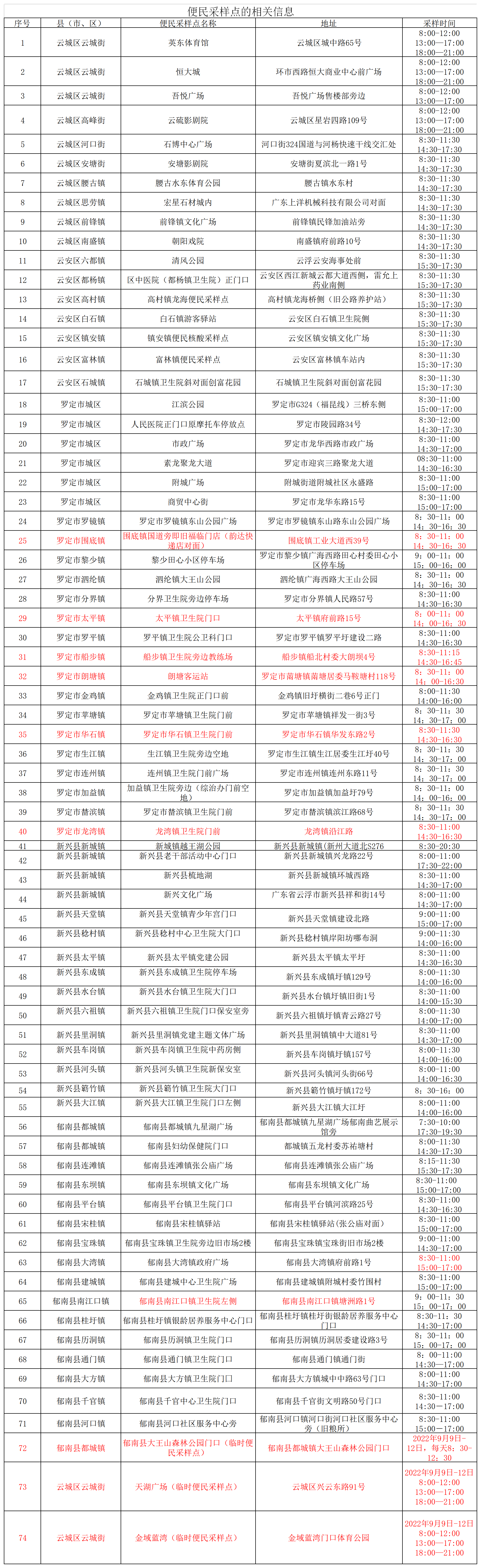 微信图片_20220909162951